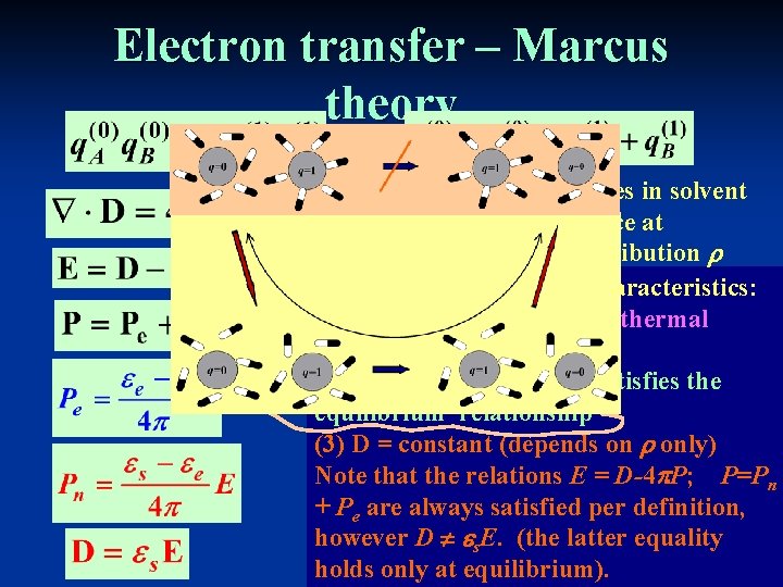 Electron transfer – Marcus theory We are interested in changes in solvent configuration that