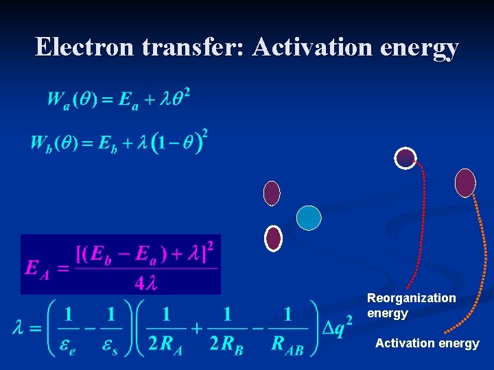 Electron transfer: Activation energy Reorganization energy Activation energy 