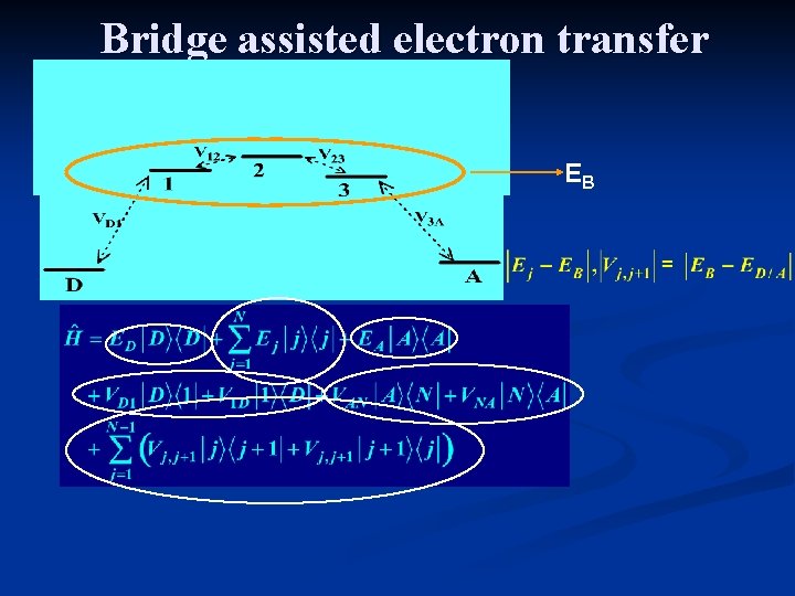 Bridge assisted electron transfer EB 