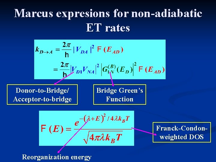 Marcus expresions for non-adiabatic ET rates Donor-to-Bridge/ Acceptor-to-bridge Bridge Green’s Function Franck-Condonweighted DOS Reorganization