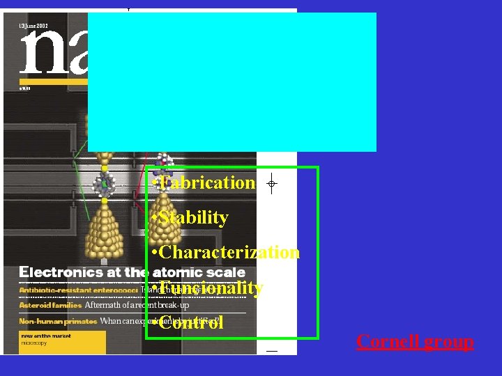  • Fabrication • Stability • Characterization • Funcionality • Control Cornell group 