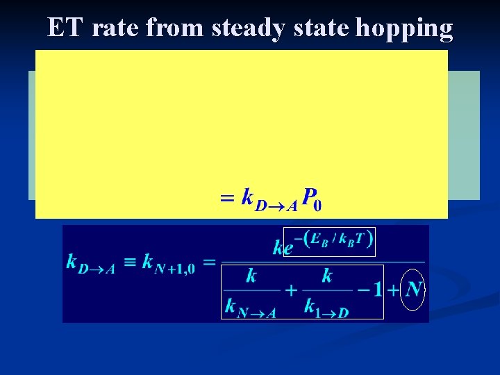 ET rate from steady state hopping 