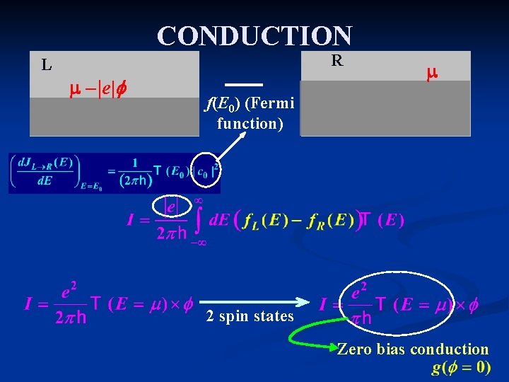 CONDUCTION L R m – |e|f m f(E 0) (Fermi function) 2 spin states