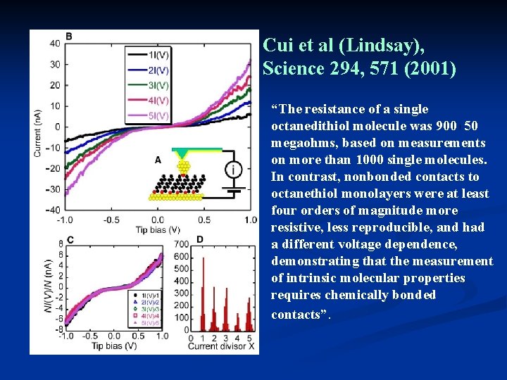 Cui et al (Lindsay), Science 294, 571 (2001) “The resistance of a single octanedithiol