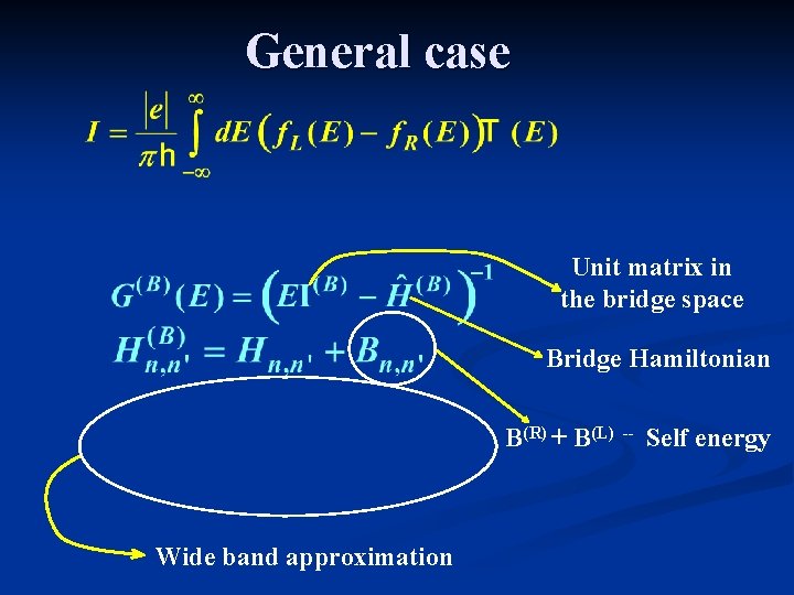General case Unit matrix in the bridge space Bridge Hamiltonian B(R) + B(L) Wide