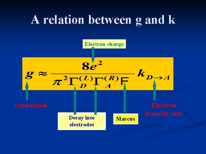 A relation between g and k Electron charge conduction Decay into electrodes Marcus Electron