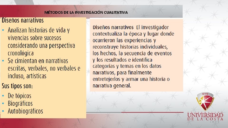 MÉTODOS DE LA INVESTIGACIÓN CUALITATIVA 