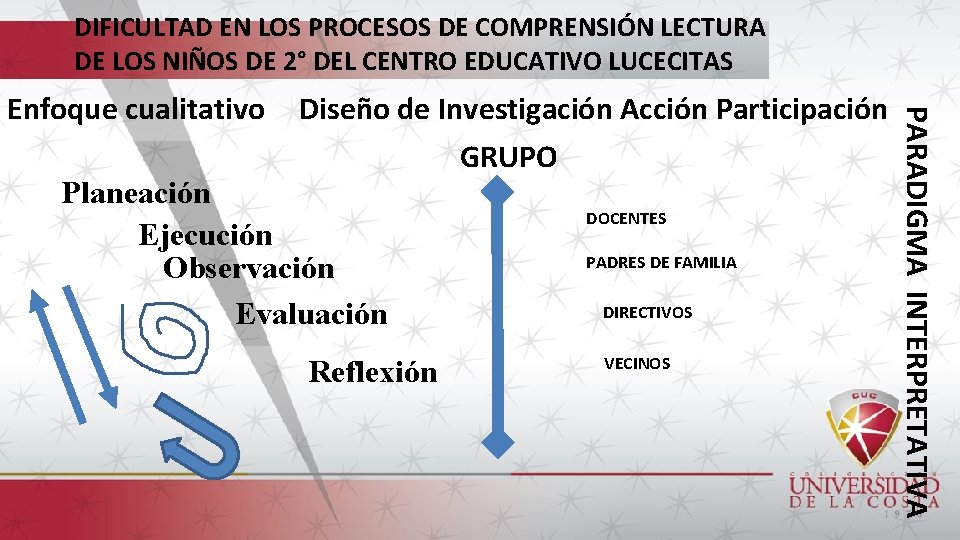 DIFICULTAD EN LOS PROCESOS DE COMPRENSIÓN LECTURA DE LOS NIÑOS DE 2° DEL CENTRO