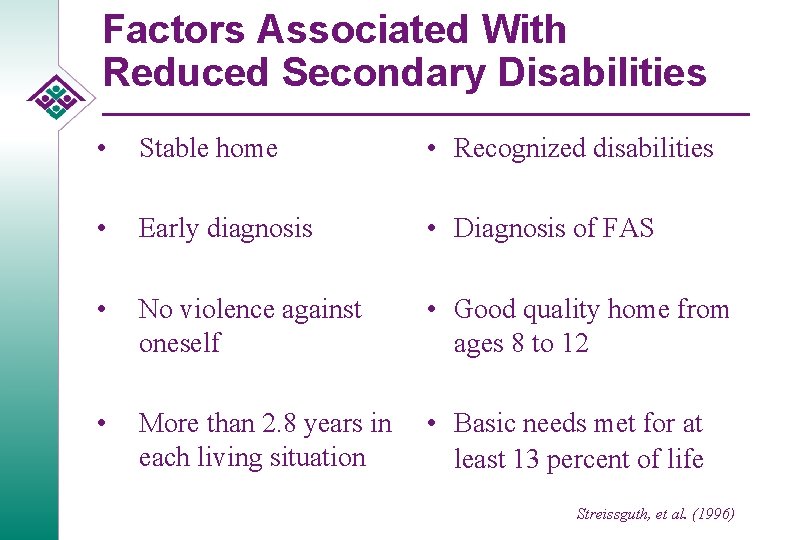 Factors Associated With Reduced Secondary Disabilities • Stable home • Recognized disabilities • Early