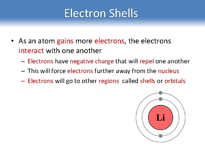 Electron Shells • As an atom gains more electrons, the electrons interact with one