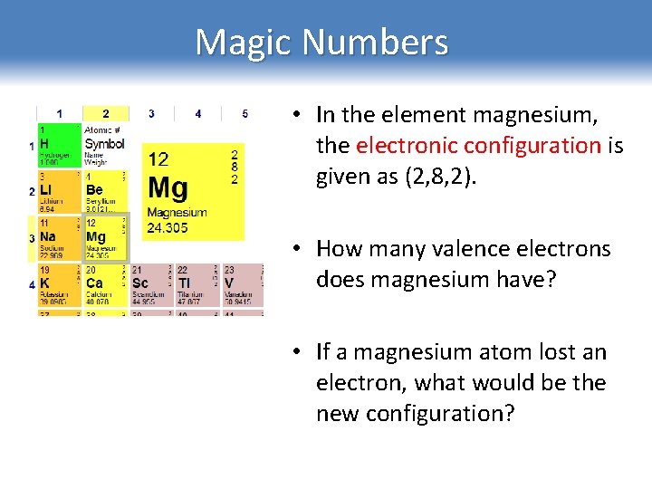 Magic Numbers • In the element magnesium, the electronic configuration is given as (2,