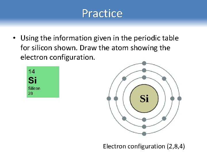 Practice • Using the information given in the periodic table for silicon shown. Draw