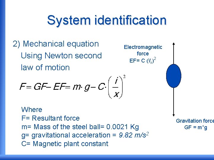 System identification 2) Mechanical equation Using Newton second law of motion Electromagnetic force EF=