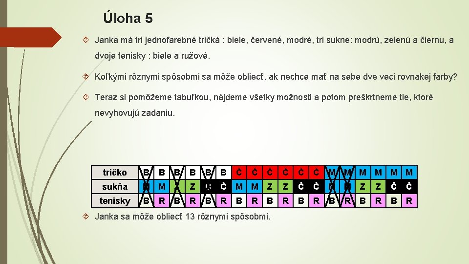 Úloha 5 Janka má tri jednofarebné tričká : biele, červené, modré, tri sukne: modrú,