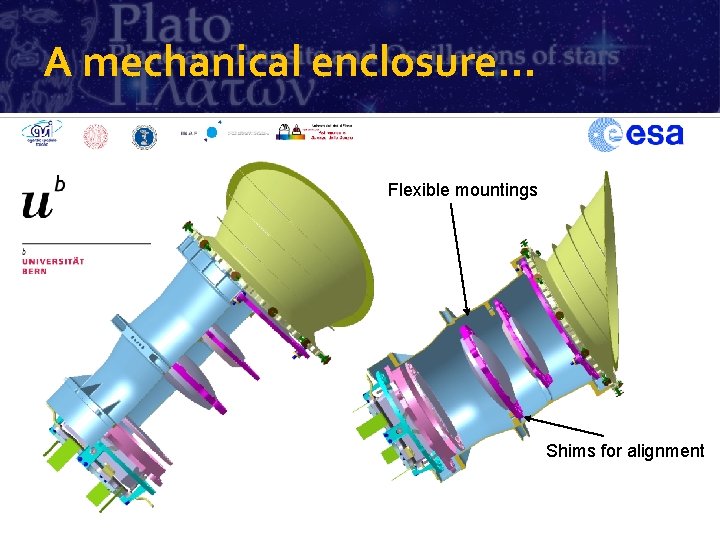 A mechanical enclosure… Flexible mountings Shims for alignment 