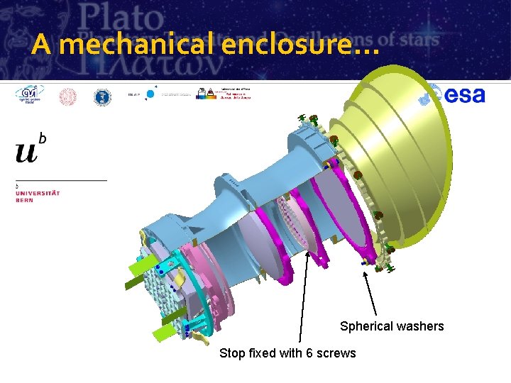 A mechanical enclosure… Spherical washers Stop fixed with 6 screws 