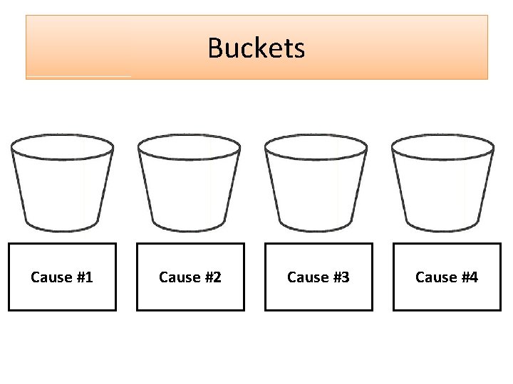Buckets Cause #1 Cause #2 Cause #3 Cause #4 