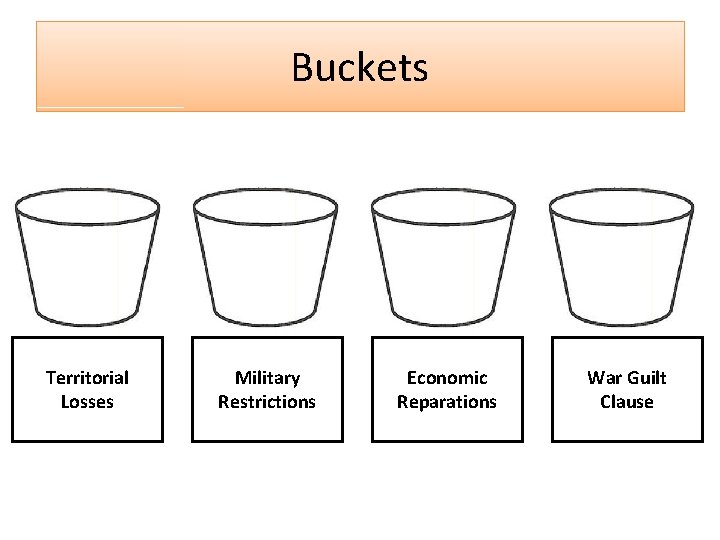 Buckets Territorial Losses Military Restrictions Economic Reparations War Guilt Clause 