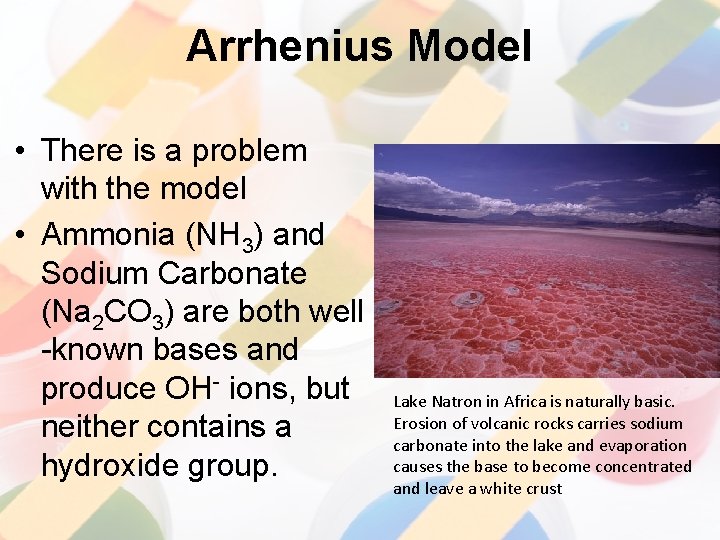 Arrhenius Model • There is a problem with the model • Ammonia (NH 3)