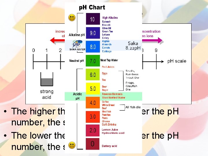 The p. H scale • The higher the p. H level, the lower the