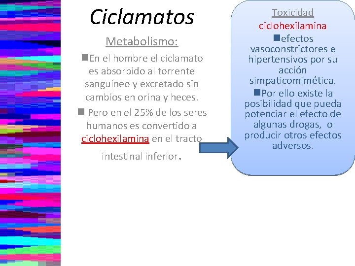 Ciclamatos Metabolismo: n. En el hombre el ciclamato es absorbido al torrente sanguíneo y