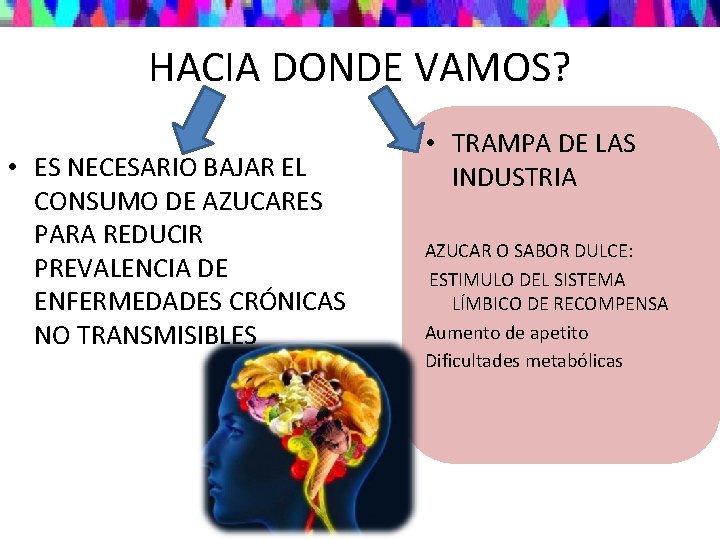HACIA DONDE VAMOS? • ES NECESARIO BAJAR EL CONSUMO DE AZUCARES PARA REDUCIR PREVALENCIA