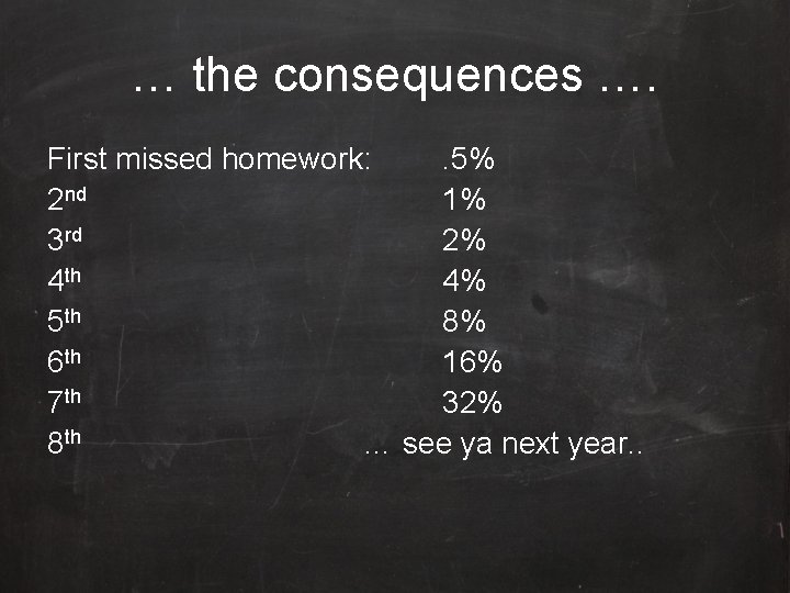 … the consequences …. First missed homework: . 5% 2 nd 1% 3 rd