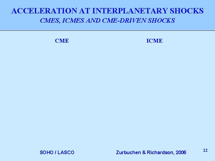 ACCELERATION AT INTERPLANETARY SHOCKS CMES, ICMES AND CME-DRIVEN SHOCKS CME SOHO / LASCO ICME