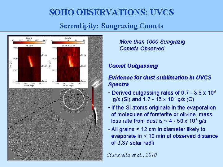 SOHO OBSERVATIONS: UVCS Serendipity: Sungrazing Comets More than 1000 Sungrazig Comets Observed Comet Outgassing