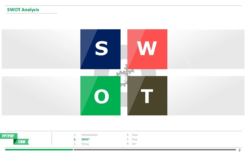 SWOT Analysis 1. 2. 3. S W O T Introduction SWOT Three 4. Four