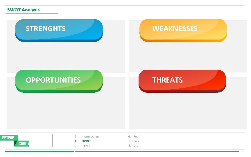 SWOT Analysis STRENGHTS WEAKNESSES OPPORTUNITIES THREATS 1. 2. 3. Introduction SWOT Three 4. Four