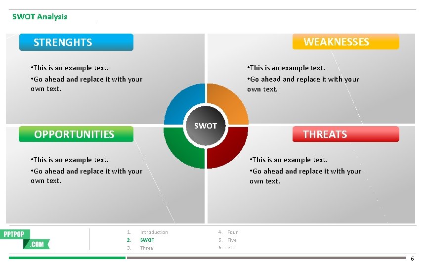 SWOT Analysis WEAKNESSES STRENGHTS • This is an example text. • Go ahead and