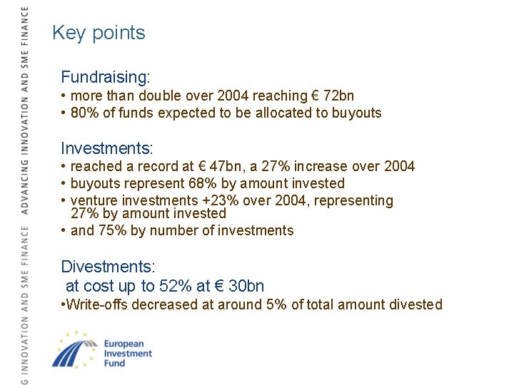 Key points Fundraising: • more than double over 2004 reaching € 72 bn •