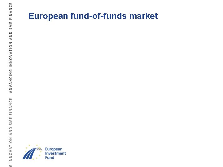 European fund-of-funds market 