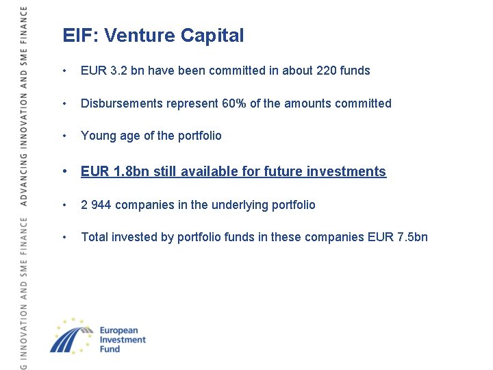 EIF: Venture Capital • EUR 3. 2 bn have been committed in about 220