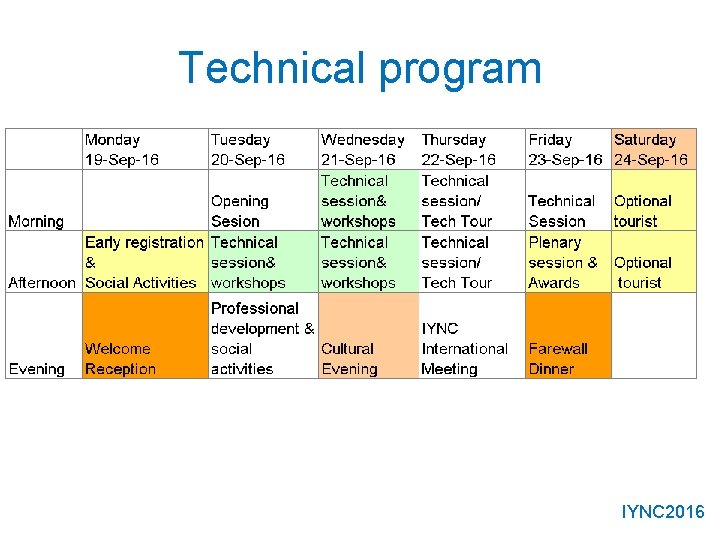 Technical program IYNC 2016 