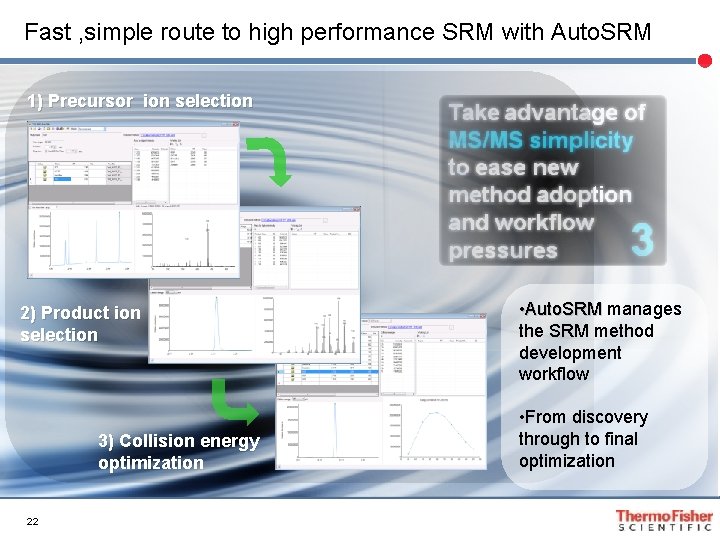 Fast , simple route to high performance SRM with Auto. SRM 1) Precursor ion