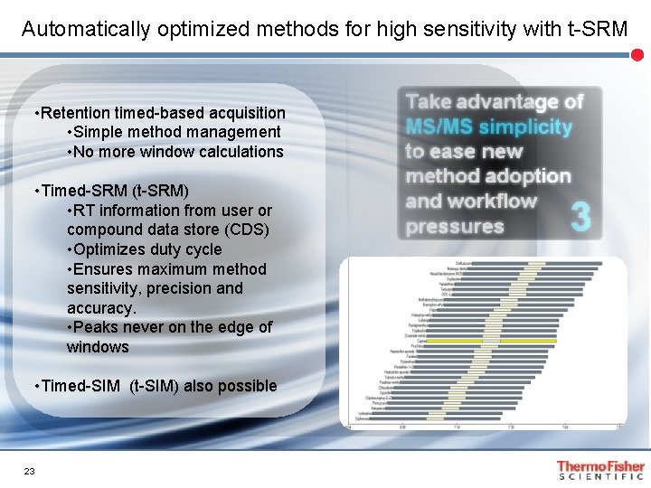 Automatically optimized methods for high sensitivity with t-SRM • Retention timed-based acquisition • Simple