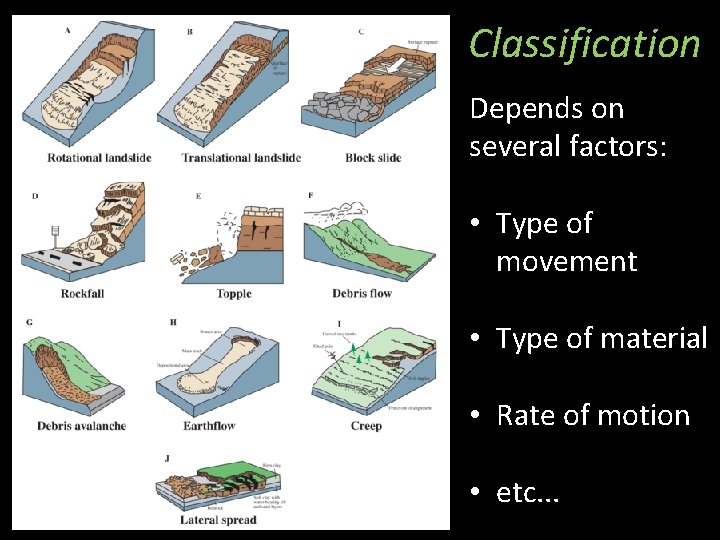 Classification Depends on several factors: • Type of movement • Type of material •