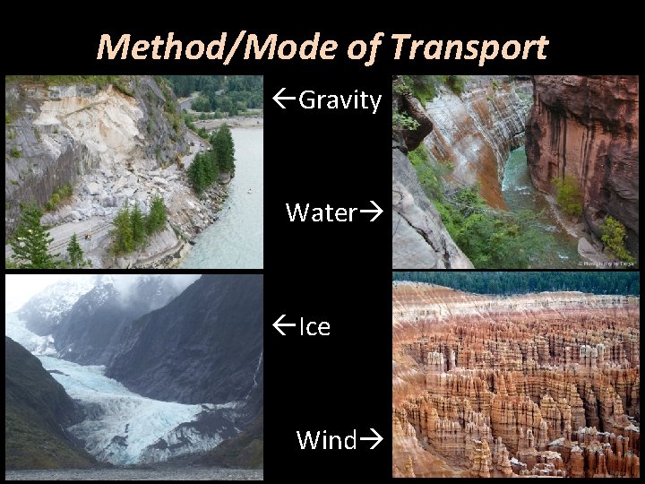 Method/Mode of Transport Gravity Water Ice Wind 