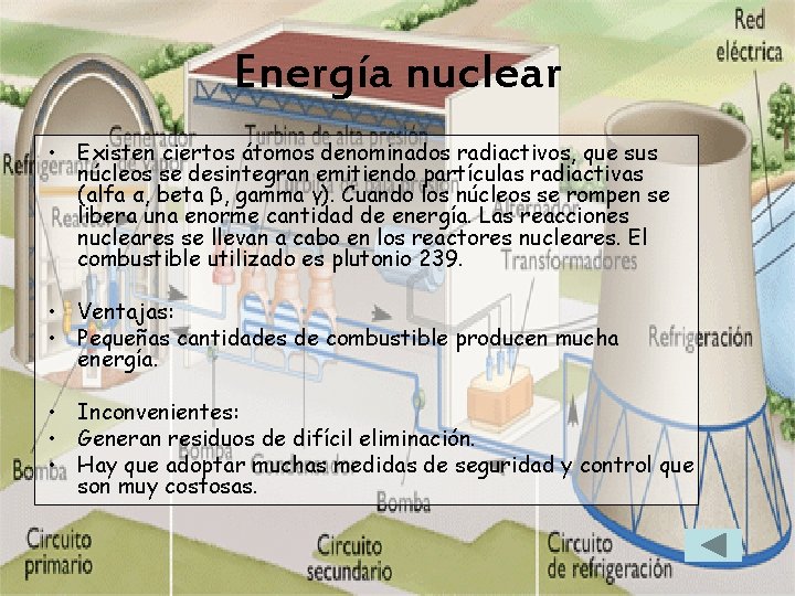 Energía nuclear • Existen ciertos átomos denominados radiactivos, que sus núcleos se desintegran emitiendo