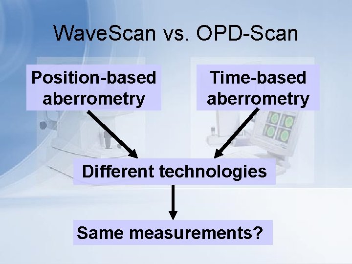 Wave. Scan vs. OPD-Scan Position-based aberrometry Time-based aberrometry Different technologies Same measurements? 