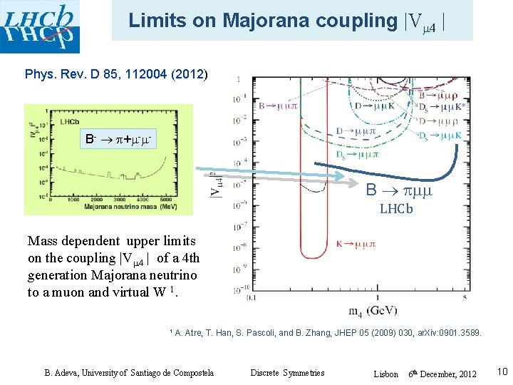 Limits on Majorana coupling |V 4 | Phys. Rev. D 85, 112004 (2012) B-