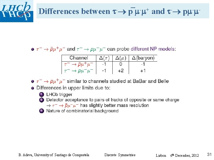 Differences between - p - + and - p - - B. Adeva, University