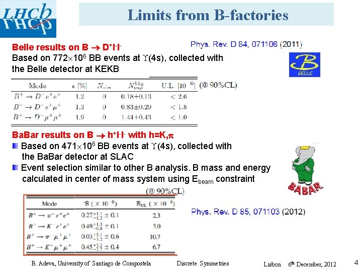 Limits from B-factories Belle results on B D+l-l. Based on 772 106 BB events