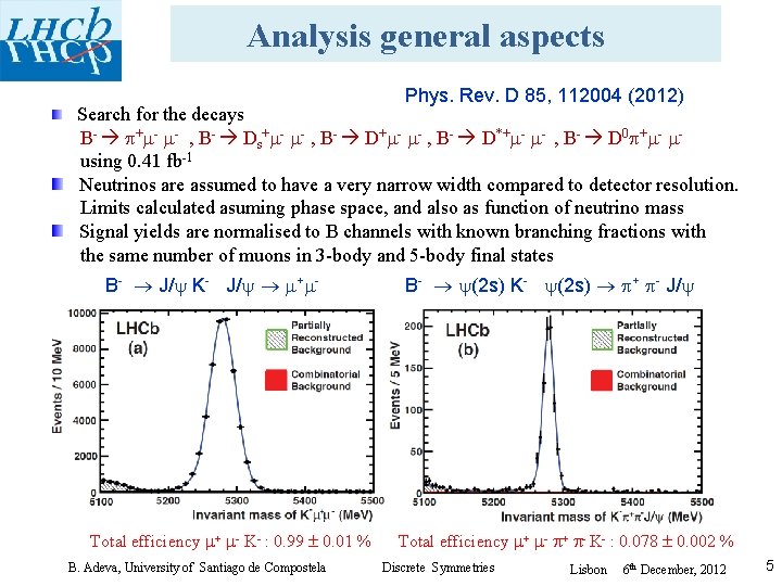 Analysis general aspects Phys. Rev. D 85, 112004 (2012) Search for the decays B-