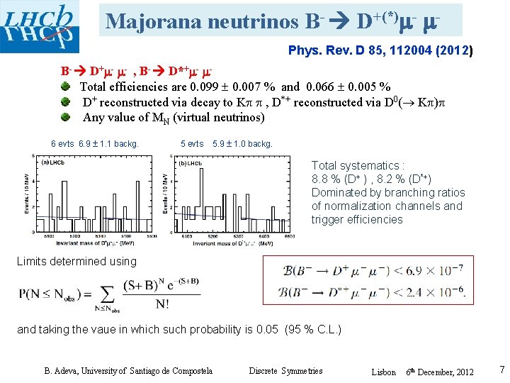 Majorana neutrinos B- D+(*) - Phys. Rev. D 85, 112004 (2012) B- D+ -