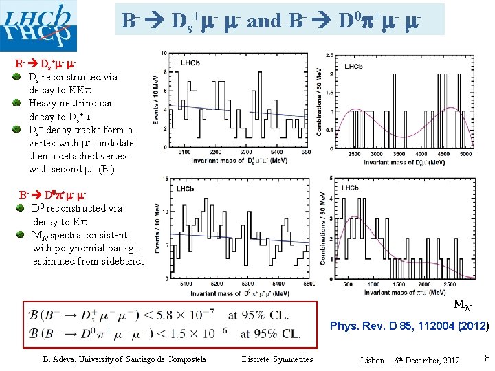 B- Ds+ - - and B- D 0 + - B- Ds+ - Ds