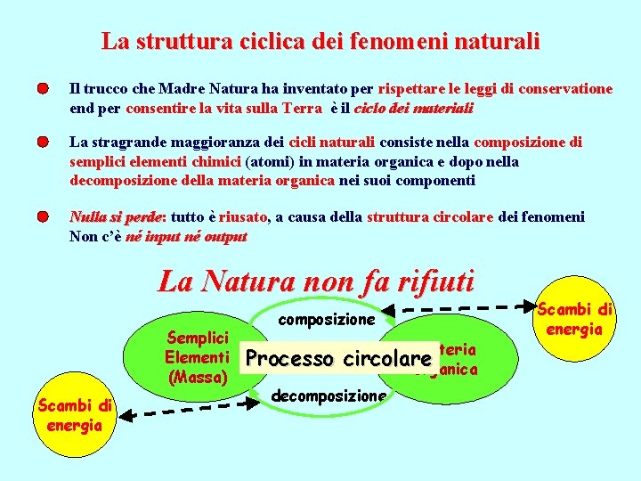 La struttura ciclica dei fenomeni naturali Il trucco che Madre Natura ha inventato per