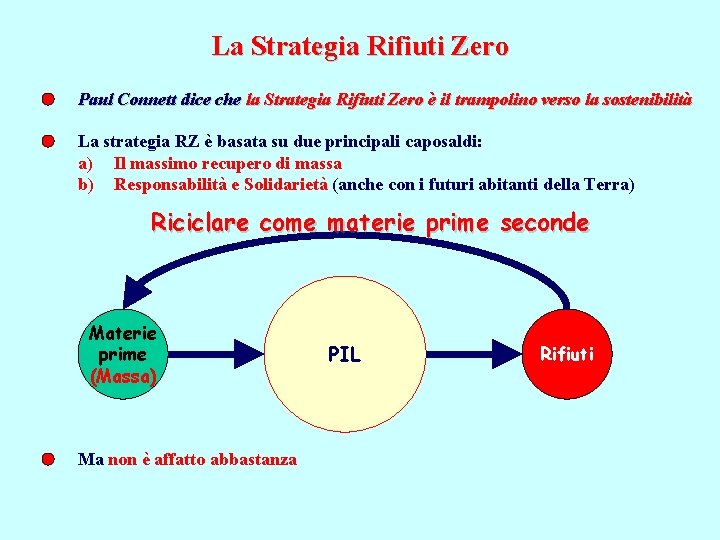 La Strategia Rifiuti Zero Paul Connett dice che la Strategia Rifiuti Zero è il